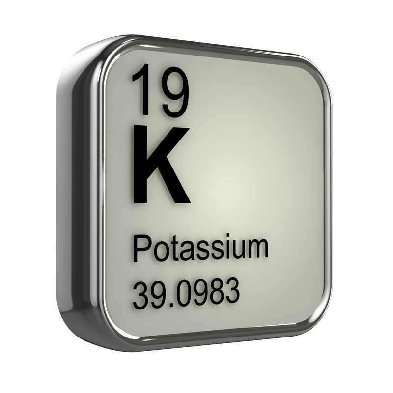 potassium symbol