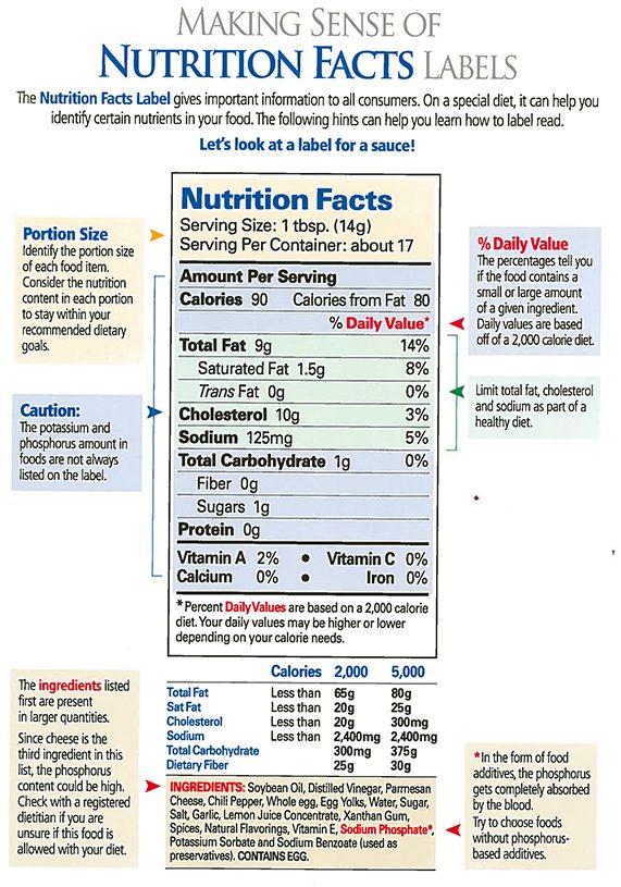 Nutrition label scan- smaller- crop2