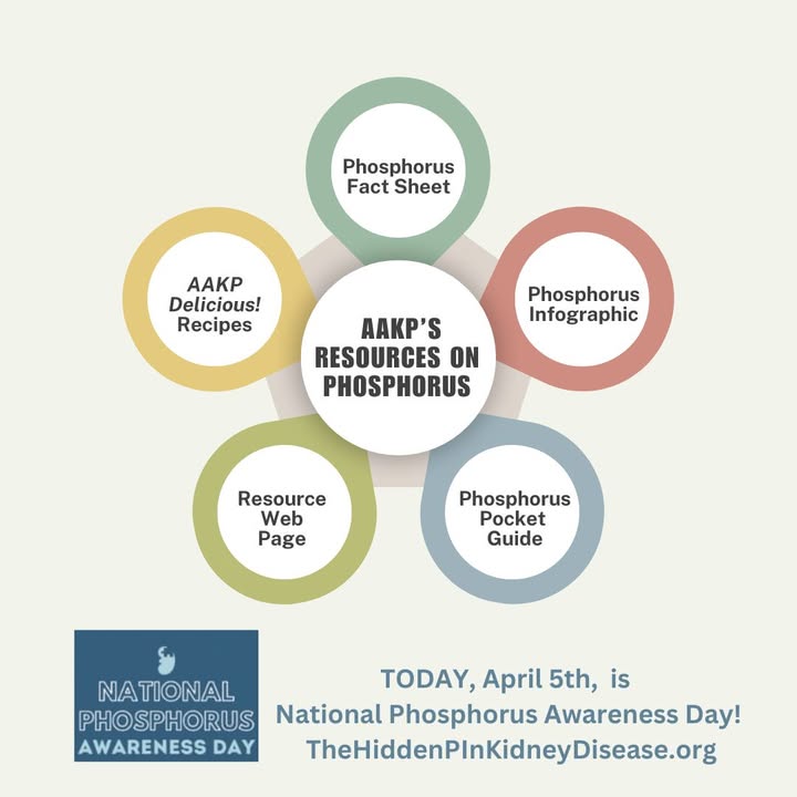 American Association of Kidney Patients